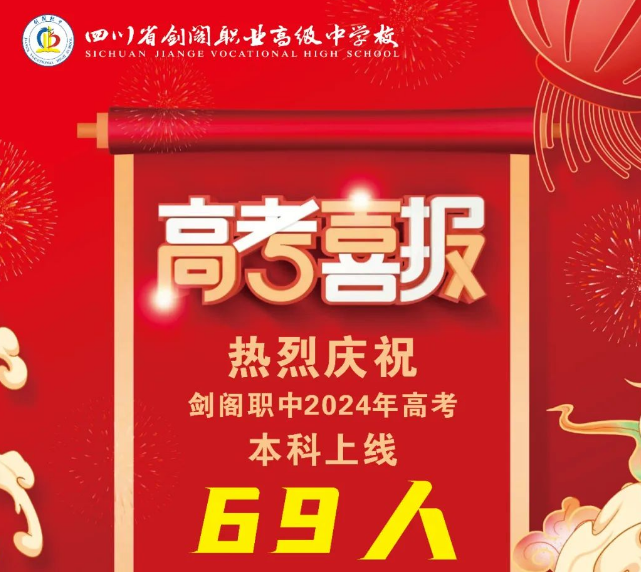 高考喜报：剑阁职中2024年高考本科上线69人（附名单）